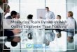 Measuring Team Dynamics with Online Employee Time Tracking