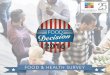 2016 Food and Health Survey