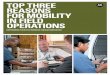 TOP THREE REASONS FOR MOBILITY IN FIELD OPERATIONS