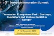 "Innovation Ecosystems Part I: Start-ups, Incubators and Venture 