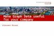 #Spscalgary 2016 Make Graph Data useful for you company