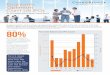 CohnReznick 2016 Q4 MiddleMarket Equity Capital Report