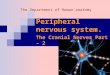 Anatomy 18.2-Peripheral-nervous-system cranial-nerves