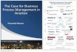 The Case for Business Process Management in Aviation
