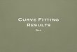 Curve Fitting results 1110