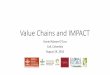 Value Chains and impact