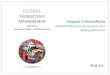 Global marketing - global cultural environamental & buying behavior