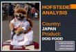 Hofstede Analysis - Dog Food; Japan
