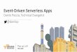Event-Driven Serverless Apps - Pop-up Loft Tel Aviv