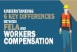 Cogan Understanding 6 Key Differences Between FELA And Workers Compensation