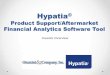 Hypatia investor overview_jan2015