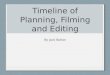 Timeline of planning, filming and editing