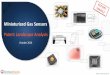 Miniaturized Gas Sensors Patent Landscape 2016 Sample