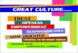 Solace World Team Work- Our Great Culture