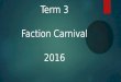 Term 3 Faction Carnival