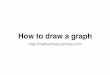 How to draw a graph