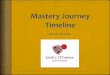 Mastery Journey Public Relations Timeline