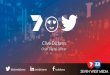 Seven Loves Social - #HelloWorld Sydney Dev. Conference 2016