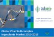 Global Vitamin B-complex Ingredients Market 2015-2019