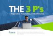 The 3 P's - Preparation, Presentation & Performance