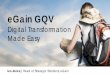 eGain Digital Day 2016 - eGain GQV: Digital Transformation Made Easy