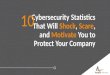 Keys to Network Security & Shocking Statistics