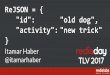 ReJSON = {"id": "old dog", "activity": "new trick"}
