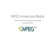 MPEG Immersive Media
