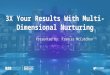 3x Your Results With Multi-Dimensional Nurturing