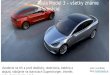 Tesla Model 3 - všetky známe informácie