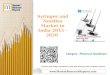 Syringes and Needles Market in India 2015 - 2020