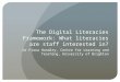 3.5 The Digital Literacies Framework at the University of Brighton: what literacies are staff interested in?