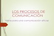 Nueva los procesos de comunicación