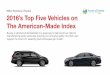 Top 5 Vehicles on the American-Made Index