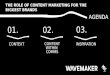 Role of Content Marketing for the biggest brands