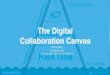 The Digital Collaboration Canvas