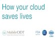 How the Cloud Save Lives by MobileODT