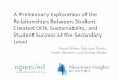 A Preliminary Exploration of the Relationships Between Student-Created OER, Sustainability, and Student Success at the Secondary Level