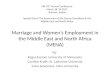 Marriage and Women’s Employment in the Middle East and North Africa (MENA)