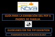 Presentación de exhibition en español final 2016 2017 padres