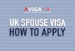 UK Spouse Visa How To Apply 2017