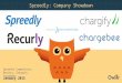 Spreedly, Recurly, Chargify, ChargeBee | Company Showdown