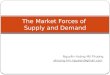 Phuong HM Nguyen - The Market Forces of Supply and Demand