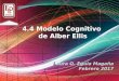 4.4. Modelo Cognitivo de  Albert Ellis