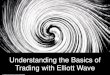 Understanding the Basics of Trading with Elliott Wave
