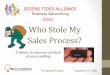 Who Stole My Sales Process?