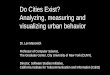 Лев Манович "Do Cities Exist? Analyzing, measuring and  visualizing urban behavior"