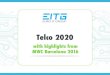 Telco 2020
