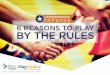 6 Reasons To Play By The Rules for USA Water Polo