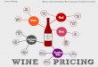 Wine pricing in Russian Federation